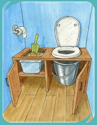 permaculture_sciure_toilettes_sèches