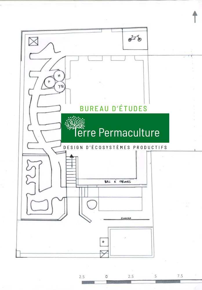 design en permaculture Plan accès structures
