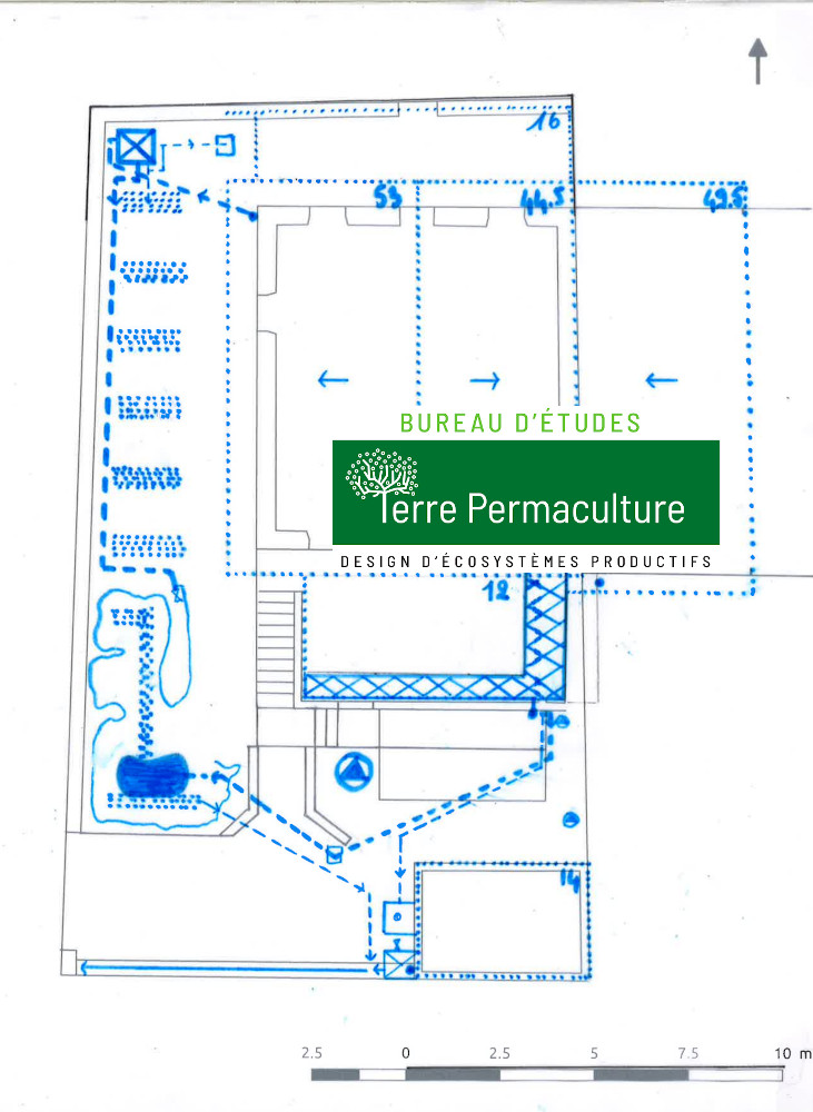 design en permculture Plan de l_eau ville