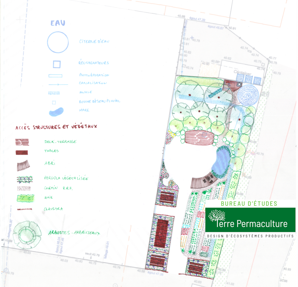 permaculture en entreprise salariés