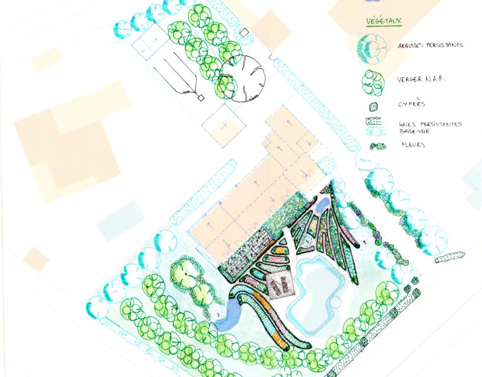 Design jardin permaculture plan végétaux conception autonomie alimentaire