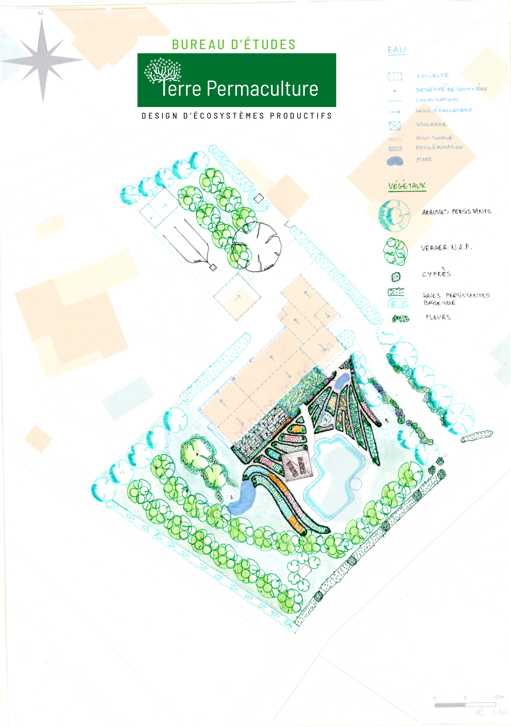 Design jardin permaculture plan végétaux conception autonomie alimentaire