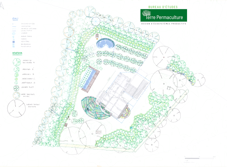 design permaculture gestion eau autonomie