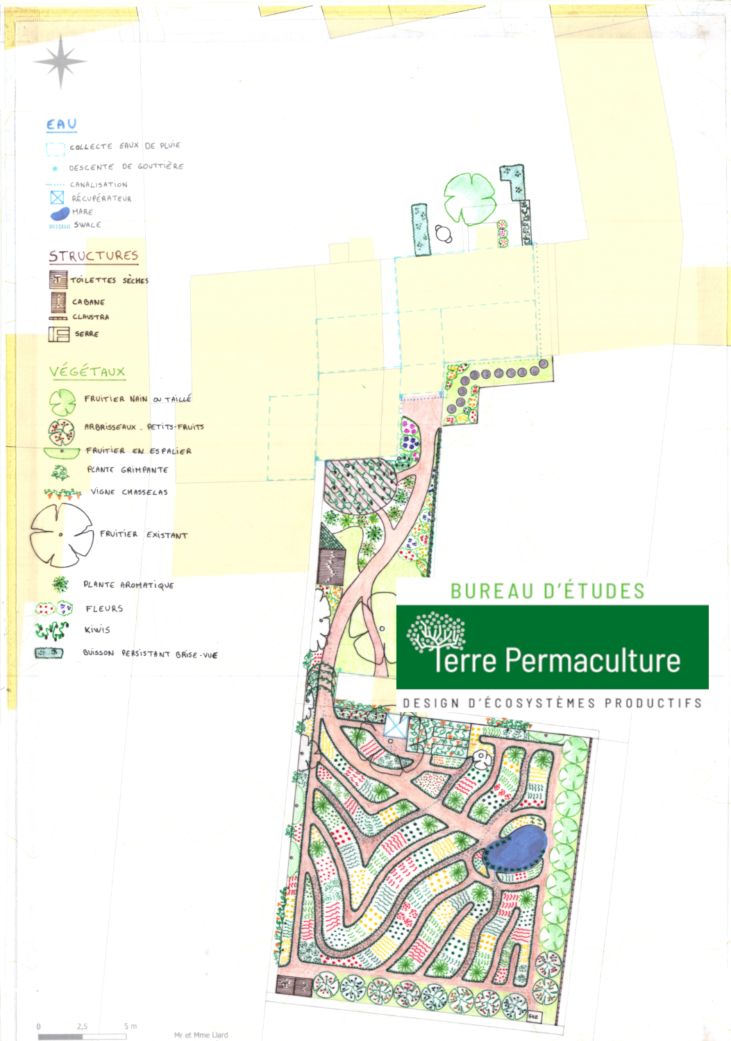 design permaculture jardin urbain